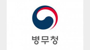 현역병 입영 기피자 등 병역의무 기피 256명 이름·주소 공개