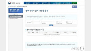 축구 국가대표 출신 석현준, 병역기피자 명단에…256명 공개