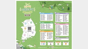 ‘2020 농촌여행 스탬프투어’ 우수 참가자·우수 운영마을 수상자 발표