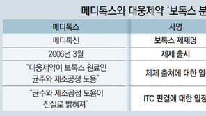 ‘보톡스 분쟁’ 메디톡스 손들어준 ITC… “대웅 21개월 수입금지”