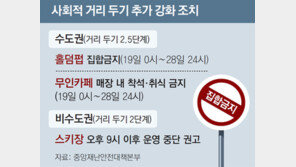 무인카페 등 방역 사각지대 핀셋규제… “땜질처방 한계” 지적도