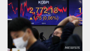 코스피, 강보합 2772 ‘또 사상최고’…개인 홀로 사자