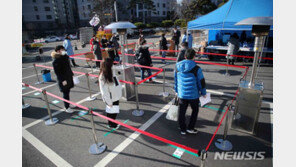 42만명 치른 수능, 코로나 확산 없었다…“감독관 등 8명만 확진”