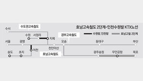 인천-수원發 KTX, 연내 착공… 2024년 완공