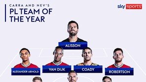 손흥민 ‘EPL 올해의 팀’ BEST 11에 선정