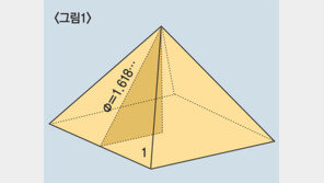 피라미드 속 황금비율, 우리나라 석탑에서도 볼 수 있어요