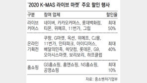 소상공인-中企 제품 261개 최대 반값 할인