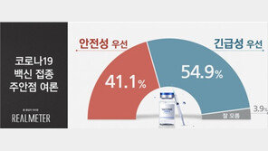 코로나 백신 “빨리 접종해야”  55% vs “안전성 검증 후” 41%