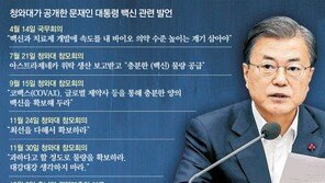 靑 ‘文대통령 백신 발언’ 선택적 공개… 책임 미루며 혼선 부추겨