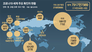 변이 2종 동시확산 비상… “英보다 남아공發 전염력 더 강할수도”