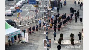 집단감염 타고 전국 게릴라성 확진…28.6% ‘경로 모른다’