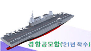 [단독] 軍, 경항모 개발사업 30일부터 본격 착수