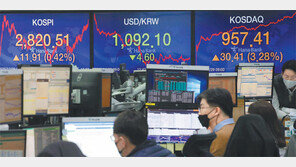 또… 코스피 사상 최고치