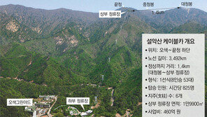 설악산 오색케이블카 사업 ‘기사회생’