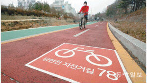 당현천 자전거길에 ‘도로명’ 부여