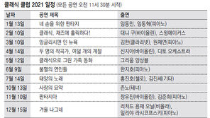 내년엔 맛있는 ‘클래식 오찬’ 즐기세요
