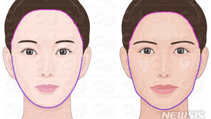 “한국인, 갸름한 얼굴에 넓은이마-작은입술 선호”