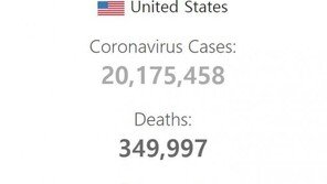 美 코로나 누적 확진자 2000만명 넘었다