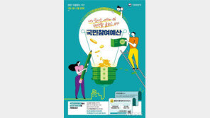 국민참여예산 내달까지 접수…2022년 예산안 반영 추진