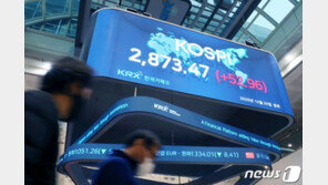 신축년 코스피, 또 다시 사상 최고치… 2874선 개장