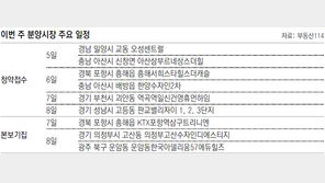 [부동산 캘린더]전국 14곳 3622채 분양… 서울 물량은 없어