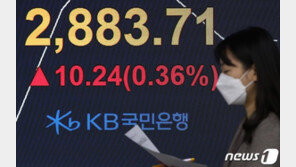 코스피, 0.4% 하락 2930선 후퇴…코스닥 1% 가까이↓