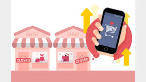 ‘집콕’에 배달음식 주문 급증…온라인쇼핑 사상 첫 15조원 돌파