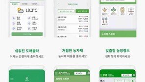 [주간투자동향] 스마트팜 스타트업 그린랩스, 200억 원 규모의 시리즈B 투자 유치