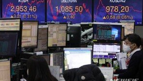 코스피 6거래일 연속 최고치 경신…‘3000 시대’ 코앞