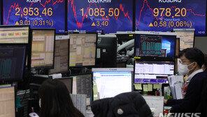 코스피, 3000시대 ‘카운트다운’…2990.57에 마감