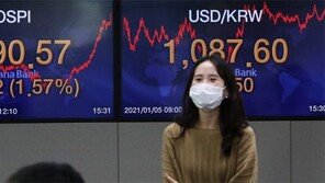 코스피 ‘3000’ 눈앞