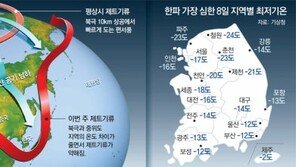 영하 50도 북극 냉기, 제트기류 뚫고 한반도 강타
