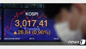 코스피 사상 첫 장중 3000 돌파…‘동학개미’가 새역사 썼다