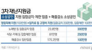 홍남기 “올해 신도시 건설 등 주거안정에 26조원 투자”