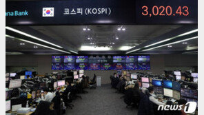 코스피, 새해 3거래일만에 천장 뚫었다…“최대 3500 간다”