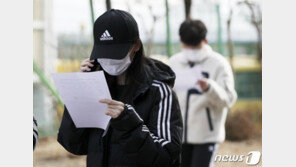 영어학술단체들 “수능 영어 절대평가가 변별력·실력 떨어뜨려”