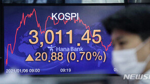 與, 코스피 3000 찍자 주호영 정조준…“이제 뭐라 하시겠나”