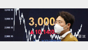 실물 꽁꽁, 증시만 활활 ‘데자뷔’… 2007년 유동성 장세와 닮은꼴