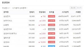 포스트코로나 시대의 기업 성장 전략, "스타트업에게 물어보자" 1부