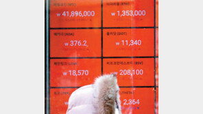 주식만 뛰나?… 비트코인도 4000만원 뚫었다