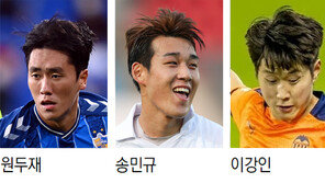 울산 원두재, AFC 영플레이어 ‘1순위’