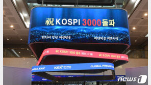 ‘파죽지세’ 코스피, 장중 사상 첫 3100선 돌파