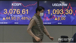 원·달러 환율 반등…1090원대 진입