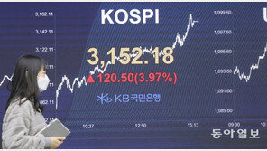 외국인도 쓸어담았다…코스피 3150선 뚫고 하이킥