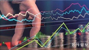 수익률 798% 영광 뒤엔 36% 손실도… 11곳은 10% 넘게 손해 