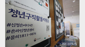 ‘쉬었다’는 서울 청년 2019년 34만명→2020년 44만명 ‘껑충’