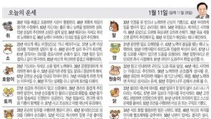 [오늘의 운세/1월 11일]