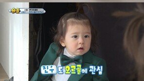 ‘슈돌’ 건후에 적극적인 하영이, 손까지 덥석…도경완 질투 최고 12.1%