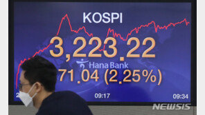 증시 몰려드는 거대 자금, 도대체 어디서 오나