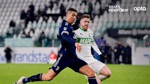 호날두, 유럽 5대리그서 ‘15시즌 연속 15골’ 새 역사